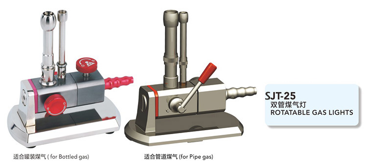 SJT25 Rotatable Gas Lights